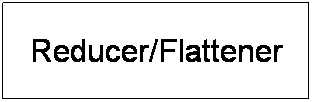 Text Box: Reducer/Flattener
